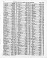 Record image of Elizabeth Vaus