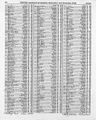 Record image of Lizzie Jane Welford