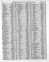 Record image of Agnes Ellen Mellish