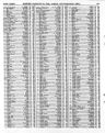 Record image of Catharine Lomax