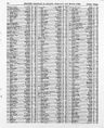 Record image of Lilly Welford