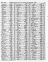 Record image of Georgina Crate