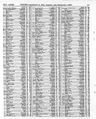 Record image of Nellie Elwood