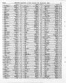 Record image of Hugh Harkin