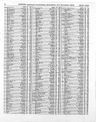 Record image of Ann Eliza Bashforth