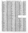 Record image of Thomas Charles Rutty