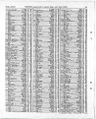 Record image of Benjamin James Clint