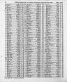 Record image of Clara Esther Funnell