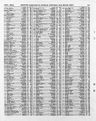Record image of Violet Mary Philipson