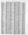 Record image of Rosina Bridge