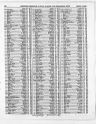 Record image of Louisa Sarah Curl