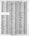 Record image of Laura Louisa Earley