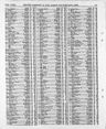 Record image of Ethel Maud Tolhurst