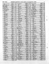 Record image of Cecil Wallace Bickley