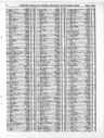 Record image of Martha Ann Blezard