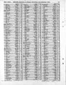 Record image of Myrtle Ellen Hope