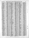 Record image of Wallace Pepper