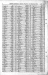 Record image of James Alfred Agist