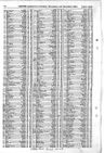 Record image of Elizabet Edge