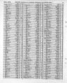 Record image of Jane Bashforth