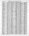 Record image of Louisa Elizabeth Farndon