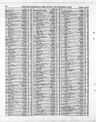 Record image of Willie Glasgow
