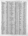 Record image of Martha Alice Eva
