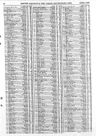 Record image of Adelaide Ellen Childs