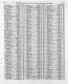 Record image of Lucy Denson