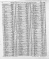 Record image of Eric Tristram Pruen