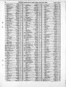 Record image of Elizabth Baxter