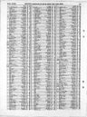 Record image of Hanson David Ford