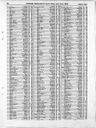 Record image of Bramwell Mer Gilbert