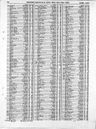 Record image of Susannah Leeman