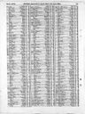 Record image of Ethel Mayoh