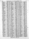Record image of Gladys Maud Beane