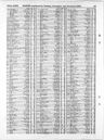 Record image of Abraham M Katzenellenbogen