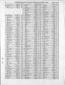 Record image of William Frederick Byworth