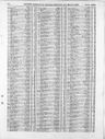 Record image of Nellie Elwood
