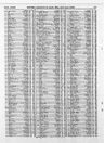 Record image of Francis Halbert V Damen