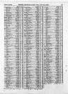 Record image of Isabel Blanche W Mylius