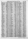 Record image of Mabel Alice Venus