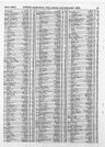 Record image of Beatrice Victoria Hatchard