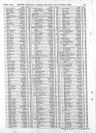 Record image of Minnie Leyland