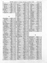 Record image of Grace Marjorie Rabone