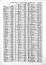Record image of Nathan Piesech Abramovitch