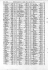 Record image of Adelaide Edith Childs