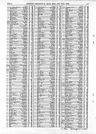 Record image of Ernest E Mary Deane-Perris