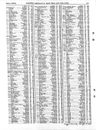 Record image of Freda Cockram