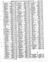 Record image of Alfred Henry T Axe